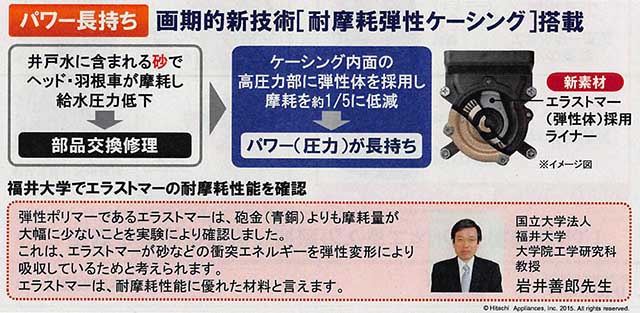 20150707　HI　ポンプ　資料_005 のコピー